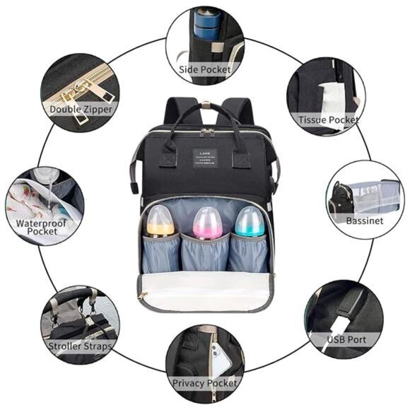 Diaper Bag with Changing Station,Diaper Bag Backpack,Diaper Bag,Large Capacity main image 8